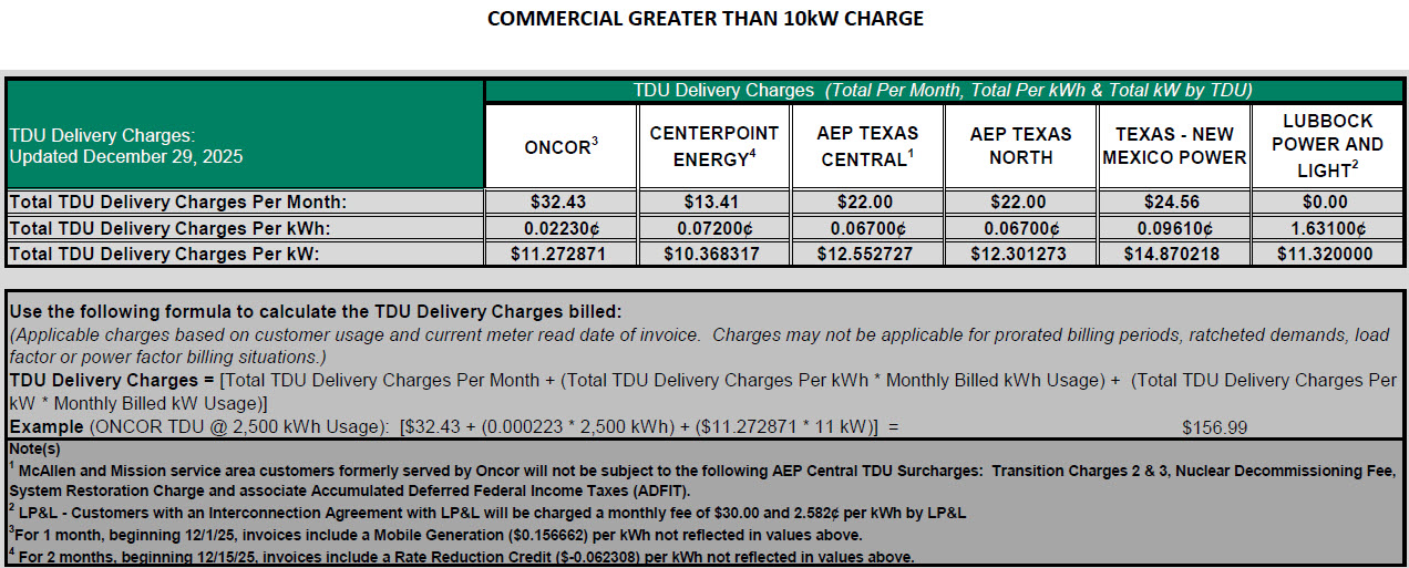 BUS TDU Charges